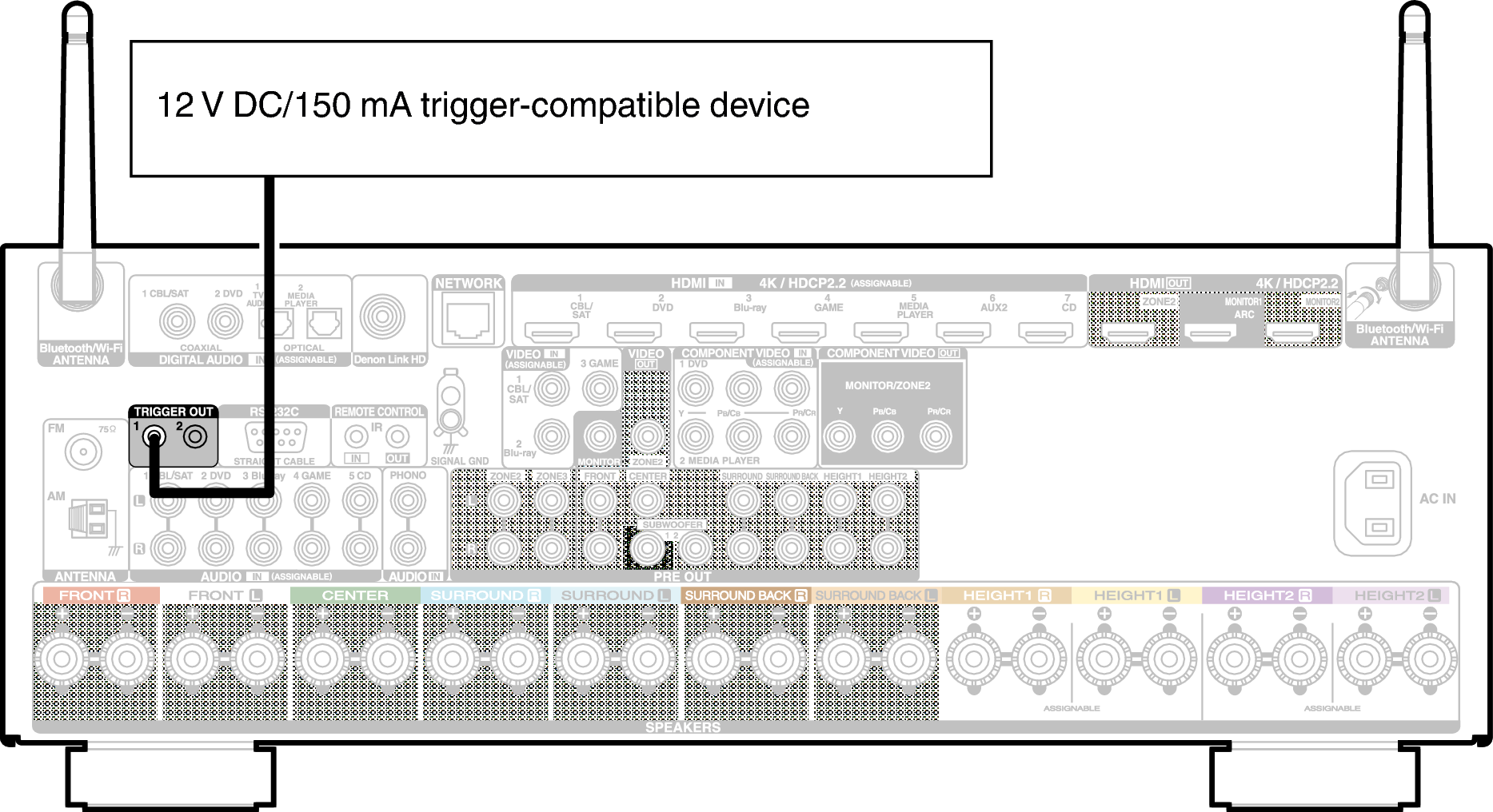 Conne TRIGGER X45E3